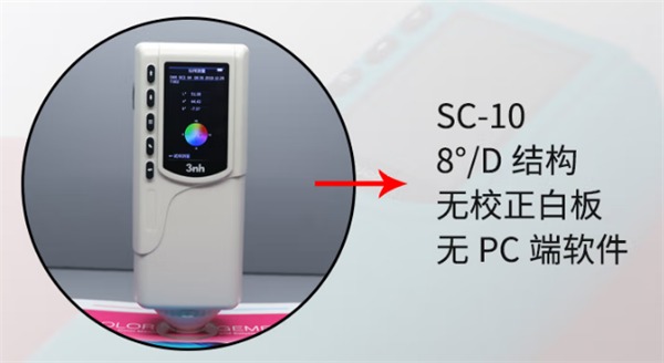 色差儀校準時必須使用白板嗎？